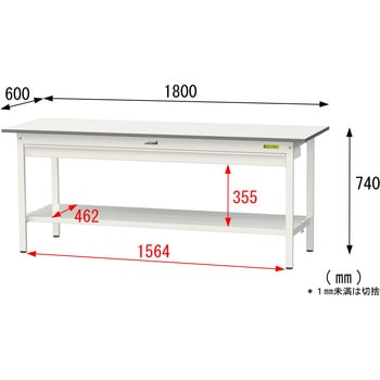 軽量作業台/耐荷重150kg_ワイド引き出し付き固定式_全面棚付_ワークテーブル150シリーズ_低圧メラミン天板 山金工業