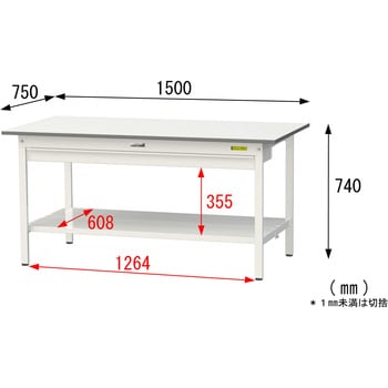 軽量作業台/耐荷重150kg_ワイド引き出し付き固定式_全面棚付_ワークテーブル150シリーズ_低圧メラミン天板 山金工業