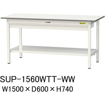 クリーンテーブル 725x670x800(+150) 楽天市場】【新品】クリーンテーブル 幅725×奥行715×高さ820(mm