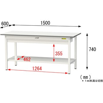 軽量作業台/耐荷重150kg_ワイド引き出し付き固定式_全面棚付_ワークテーブル150シリーズ_低圧メラミン天板 山金工業