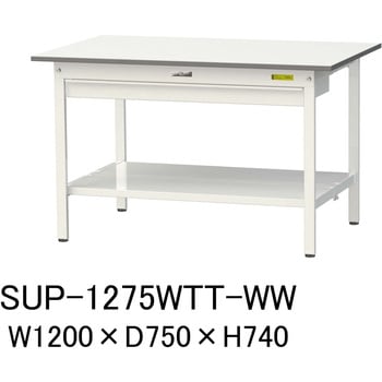 軽量作業台/耐荷重150kg_ワイド引き出し付き固定式_全面棚付_ワークテーブル150シリーズ_低圧メラミン天板 山金工業