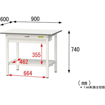 軽量作業台/耐荷重150kg_ワイド引き出し付き固定式_全面棚付_ワークテーブル150シリーズ_低圧メラミン天板 山金工業