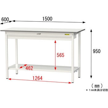 軽量作業台/耐荷重150kg_ワイド引き出し付き固定式_全面棚付_ワークテーブル150シリーズ_低圧メラミン天板 山金工業