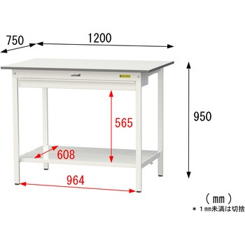 軽量作業台/耐荷重150kg_ワイド引き出し付き固定式_全面棚付_ワークテーブル150シリーズ_低圧メラミン天板 山金工業