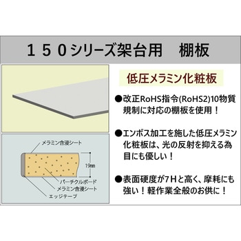 作業台用架台/ワークテーブル150シリーズ用架台