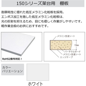 作業台用架台/ワークテーブル150シリーズ用架台 山金工業