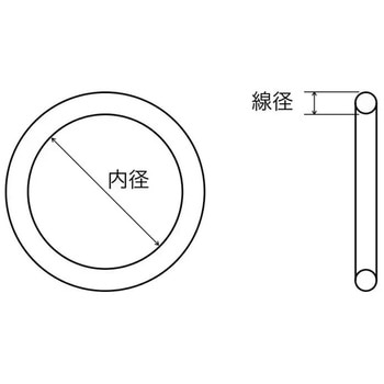 Oリング P(運動用/固定用)エチレンプロピレンゴム - ノーブランド