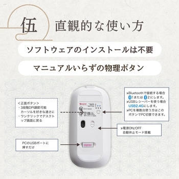 おしゃれ且つ高機能ワイヤレスマウス EGRET