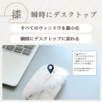 おしゃれ且つ高機能ワイヤレスマウス EGRET