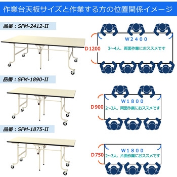 大型作業台/天板折りたたみ_キャスター付き_ワークテーブルフライトタイプ 山金工業