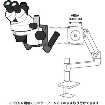<モニターアーム取付>実体顕微鏡シリーズ マイクロネット