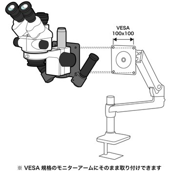 <モニターアーム取付>実体顕微鏡シリーズ マイクロネット
