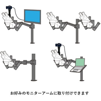 <モニターアーム取付>実体顕微鏡シリーズ マイクロネット