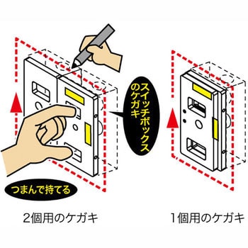 Ml 2msh W スイッチボックスケガキレベル 1個 2個用 1個 Densan 通販サイトmonotaro