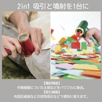 エアブローガン Jet Fan 2S バキュームキット KiCA(キカ)