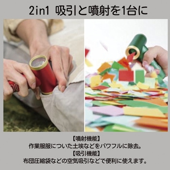 エアブローガン Jet Fan 2S KiCA(キカ)