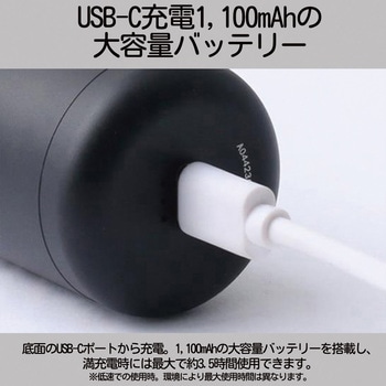 エアブローガン Jet Fan 2S KiCA(キカ)