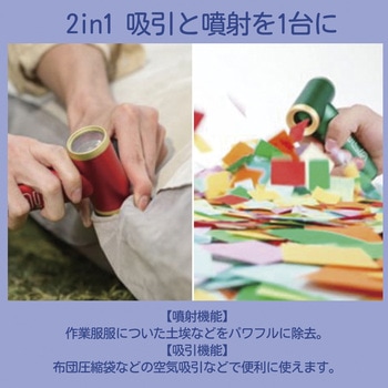 エアブローガン Jet Fan 2S KiCA(キカ)
