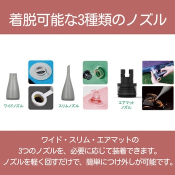 エアブローガン Jet Fan 2S KiCA(キカ)