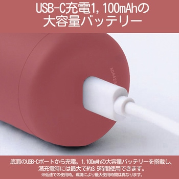 エアブローガン Jet Fan 2S KiCA(キカ)