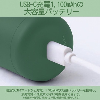 エアブローガン Jet Fan 2S KiCA(キカ)