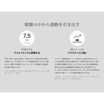 ミラーレス一眼 Z5II Nikon(ニコン)