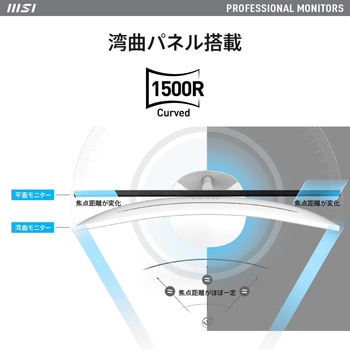 ビジネスモニター PRO-MP341CQW MSI(エムエスアイ)