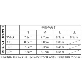 TPEグローブ アルタ