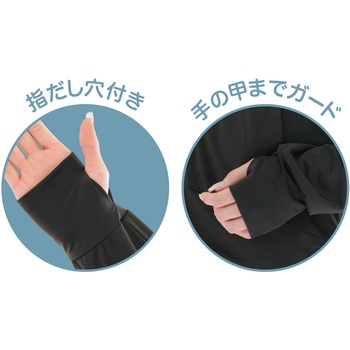 UV&クール 顔までガードパーカー NEEDS LABO