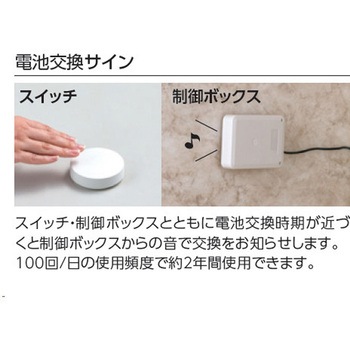 遠隔スイッチセット KVK