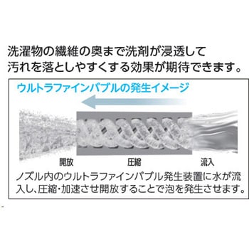 (寒)洗濯機用水栓(ウルトラファインバブル発生器付) KVK