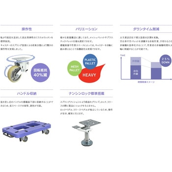 重量搬送台車 樹脂カバー付き ナンシン