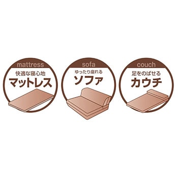 ソファマットレス アイリスオーヤマ