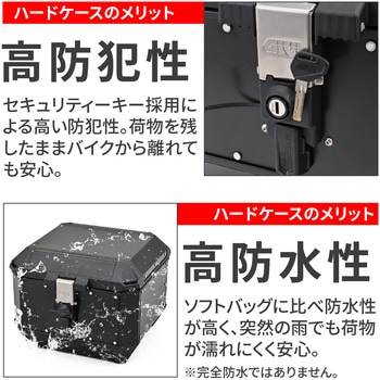 GIVI リアボックス モノキーケース GIVI(ジビ)