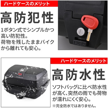 GIVI E20NW リアボックス モノロックケース GIVI(ジビ)