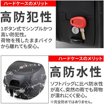 GIVI E26N2W リアボックス モノロックケース GIVI(ジビ)