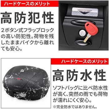 GIVI E450N2W リアボックス モノロックケース GIVI(ジビ)
