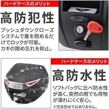 GIVI リアボックス モノロックケース GIVI(ジビ)