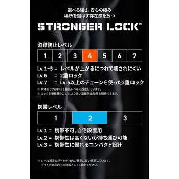 ストロンガーチェーンロック DAYTONA(デイトナ)