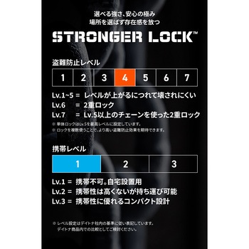 ストロンガーチェーンロック DAYTONA(デイトナ)