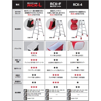 脚立カバー RCK 長谷川工業