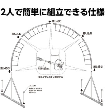 アーチ型入場門 アーテック[学校教材・教育玩具]