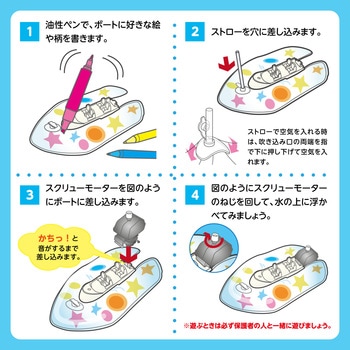 おえかきスクリューボート アーテック(学校教材・教育玩具)
