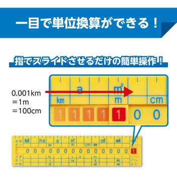 単位換算定規 アーテック(学校教材・教育玩具)