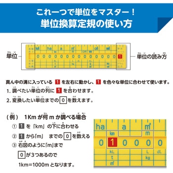 単位換算定規 アーテック(学校教材・教育玩具)