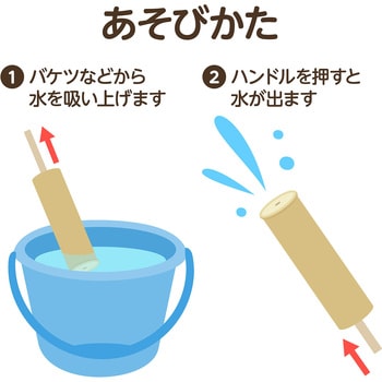 竹製水てっぽう アーテック(学校教材・教育玩具)