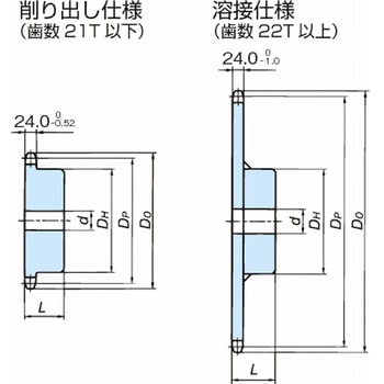 スプロケット RS120-1B - 椿本チエイン