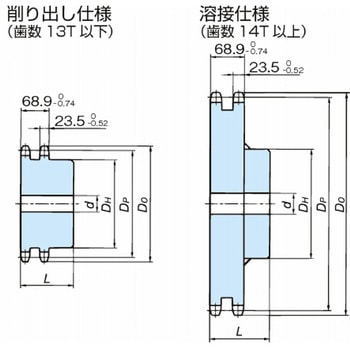 スプロケット RS120-2B - 椿本チエイン