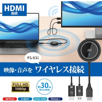 ワイヤレスHDMI送受信機(HDMI to HDMI) ラトックシステム