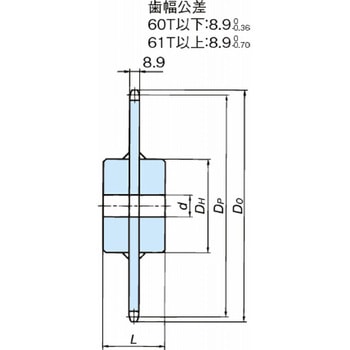 スプロケット RS50-1C 椿本チエイン